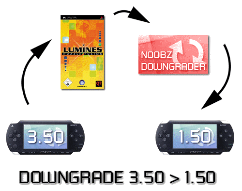 Downgrade 3.50